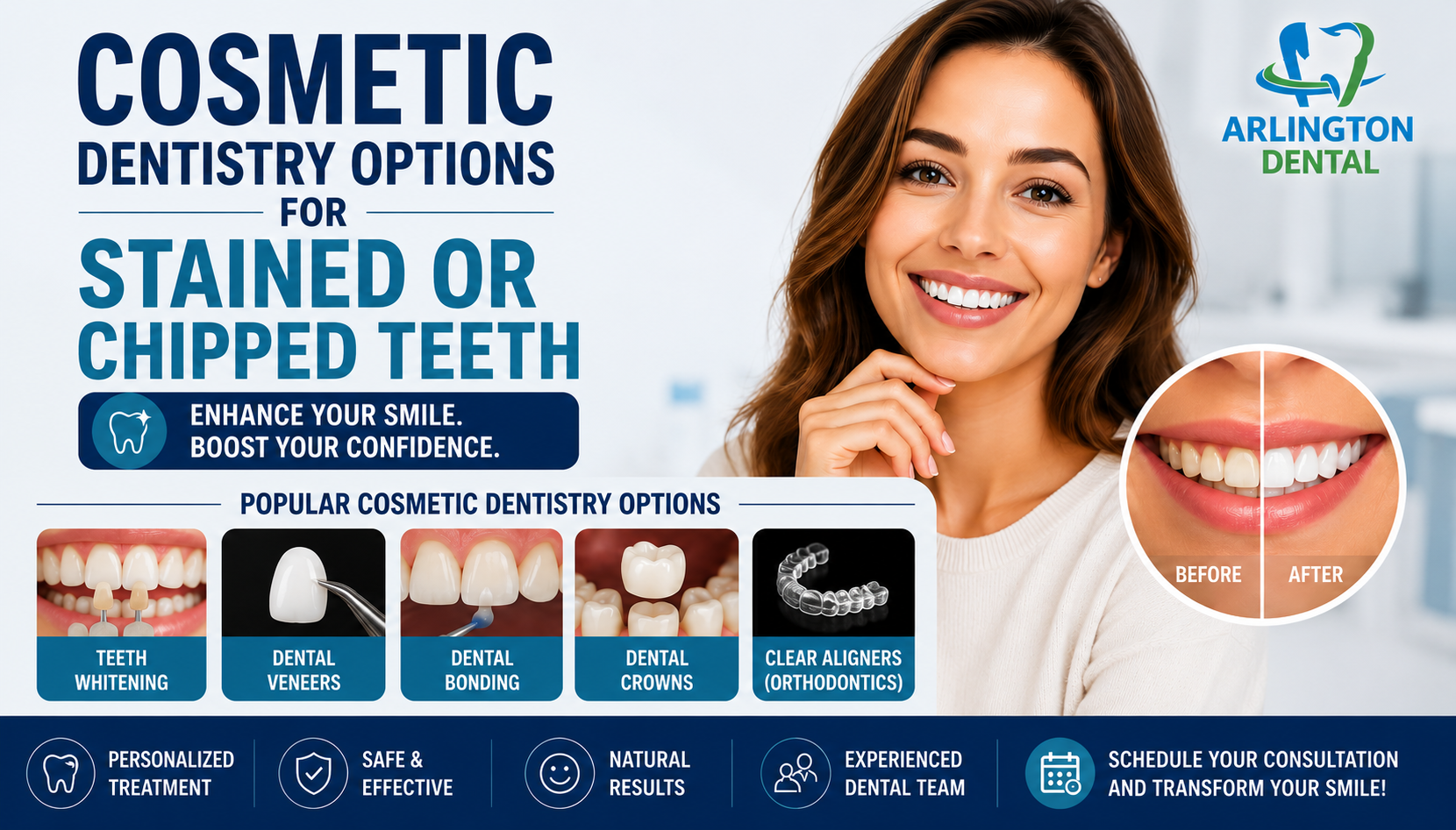 Cosmetic Dentistry Options for Stained or Chipped Teeth