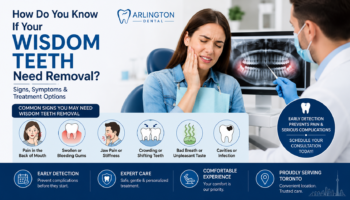How Do You Know If Your Wisdom Teeth Need Removal?