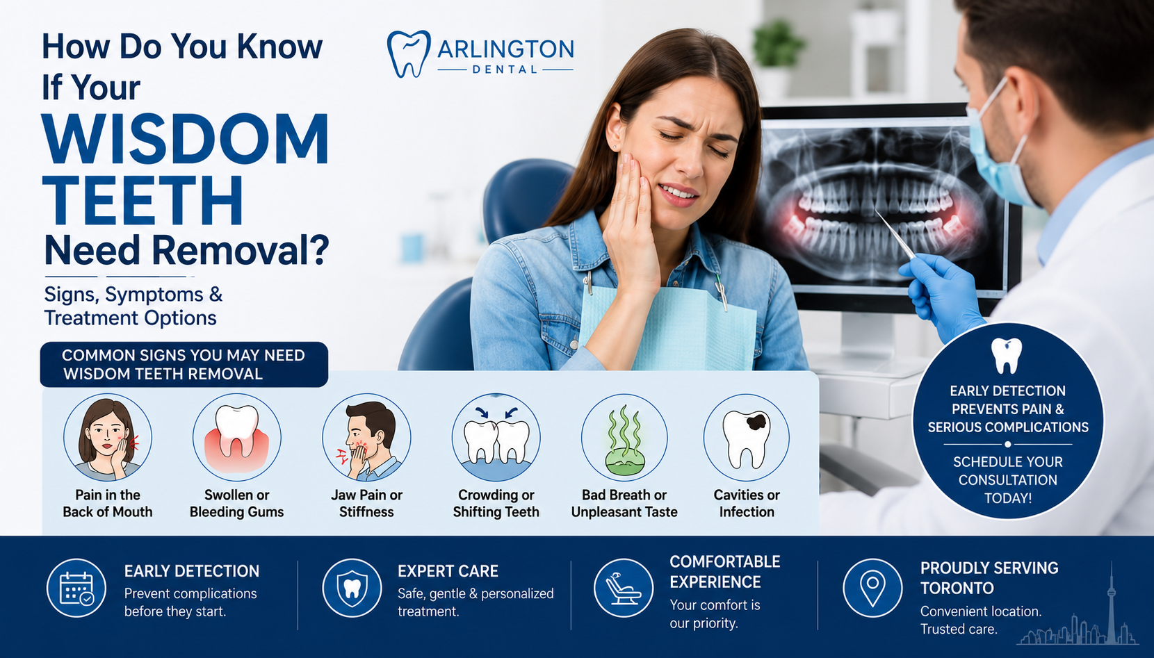 How Do You Know If Your Wisdom Teeth Need Removal?