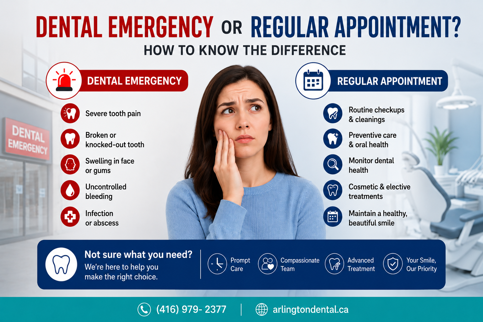 Dental Emergency or Regular Appointment? How to Know the Difference